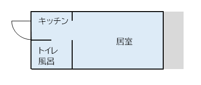 グリーンリーフしんきたじまの間取り