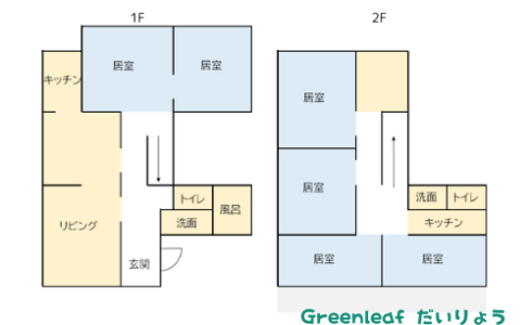 GreenLeafだいりょうの間取り